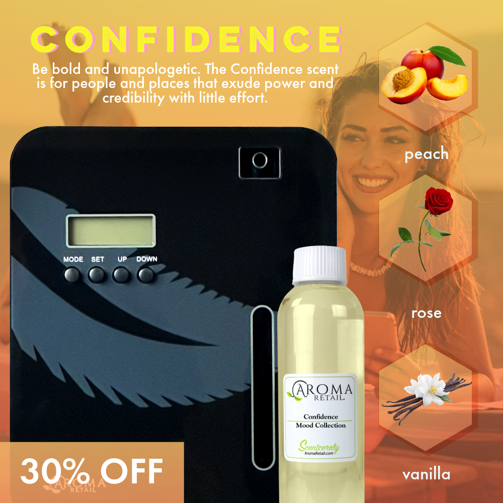 Aroma Retail
