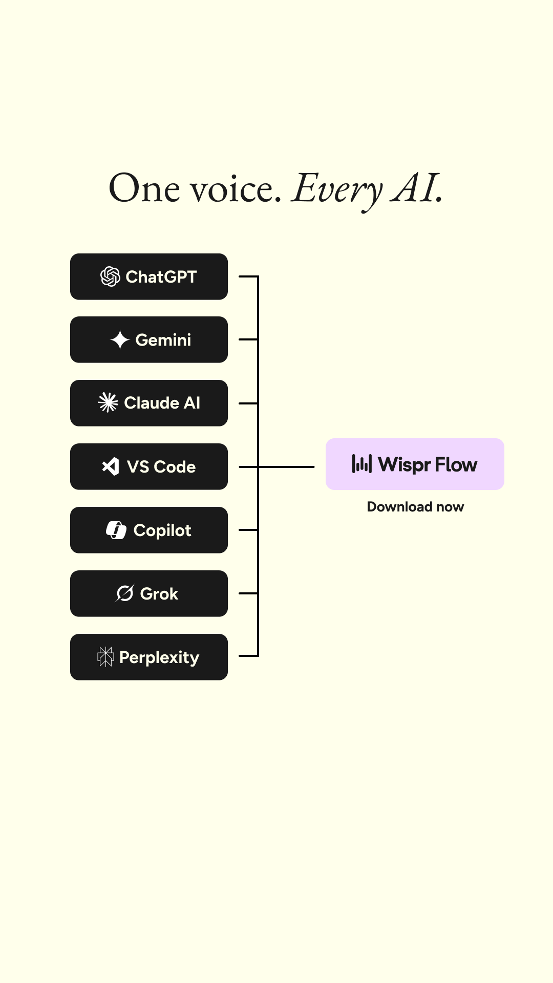 Works in every AI tool