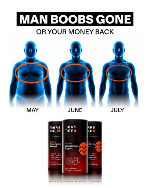 Man Boobs Gone Or Money Back