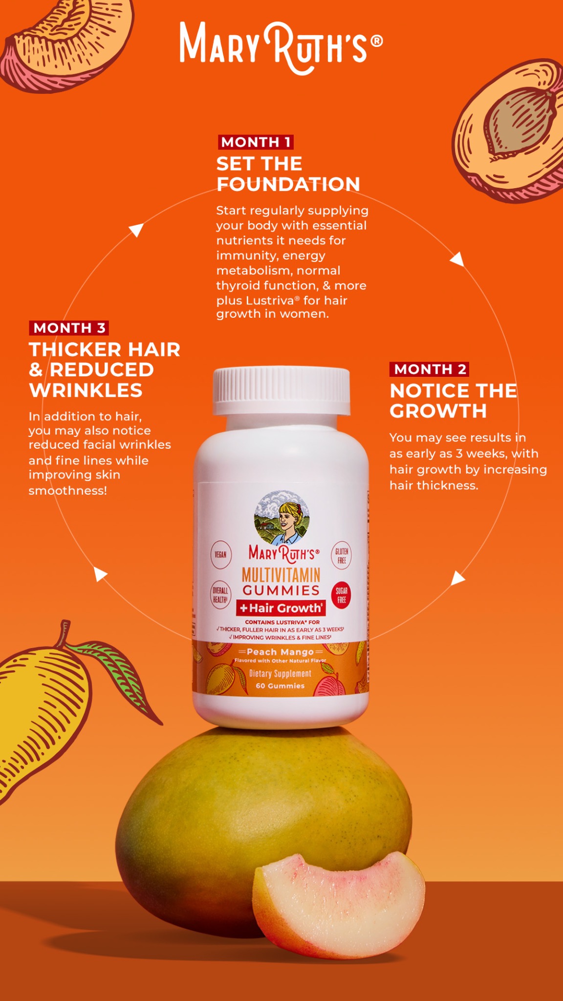 Say goodbye to dull, thinning hair and hello to luscious locks! 💁‍♀️ Introducing MaryRuth’s Multivitamin + Hair Growth Gummies, a tasty way to nourish your hair from the inside out.

⭐ Formulated with Lustriva®, clinical