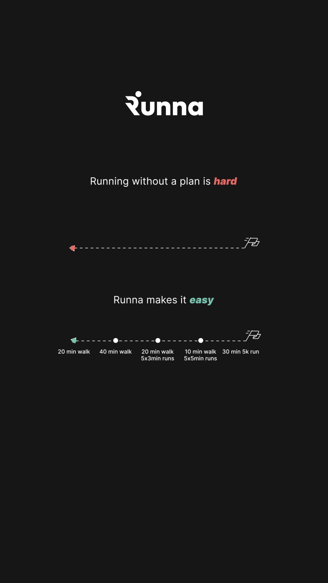 The ultimate training plan app