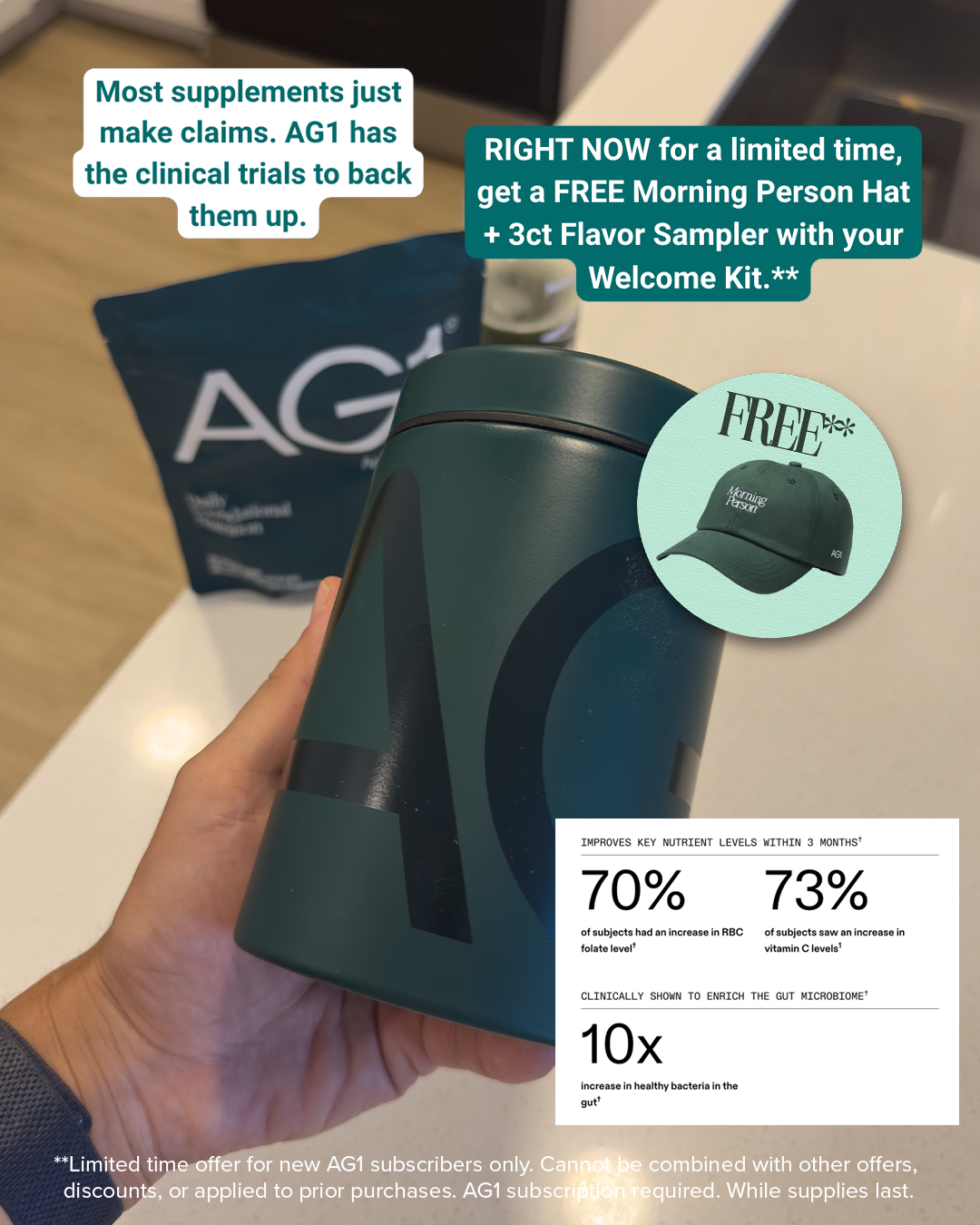 Welcome to the Next Gen of Wellness