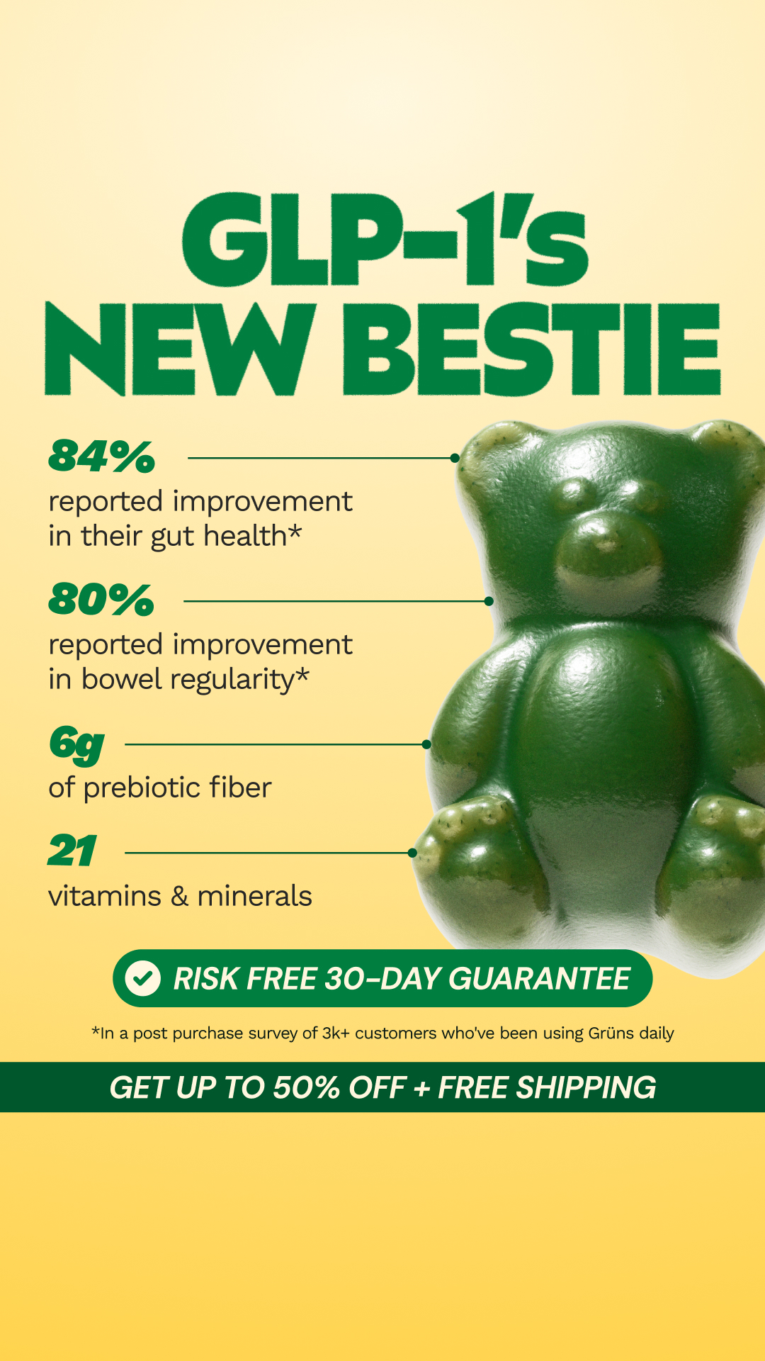 Nourish Your Gut with Grüns