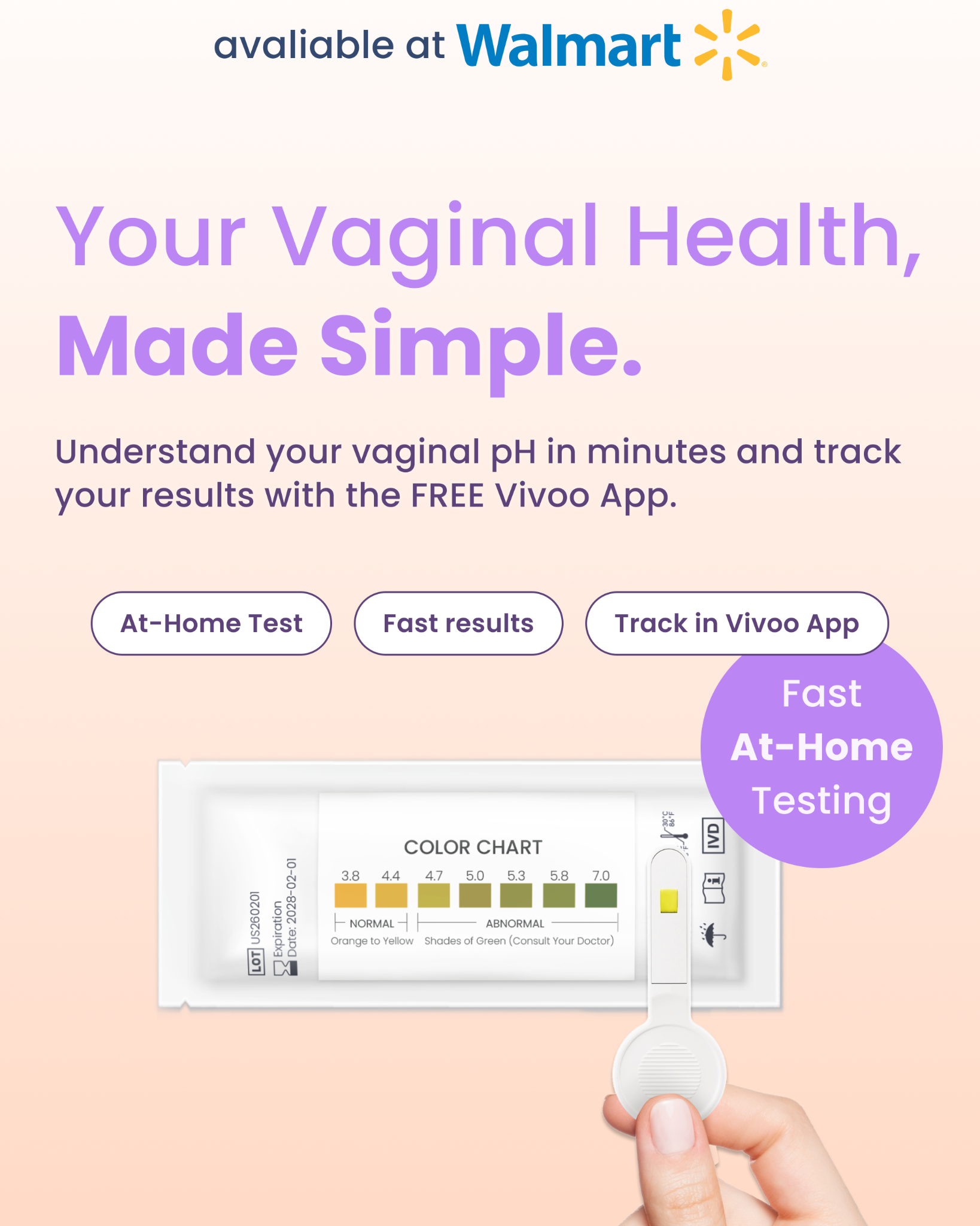 Vaginal pH Made Simple