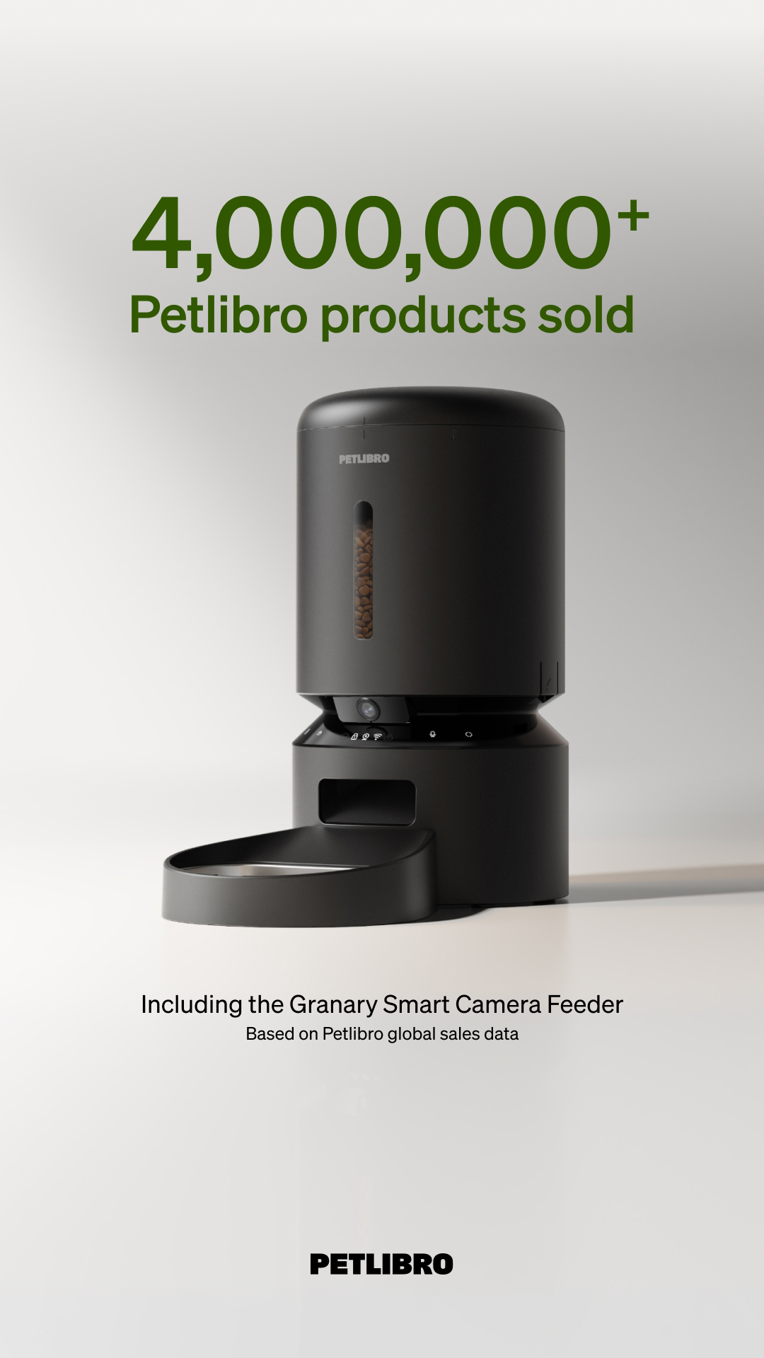 Over 400,000 cats and counting rely on our smart feeder for daily meals. See why so many cat parents are making the switch.