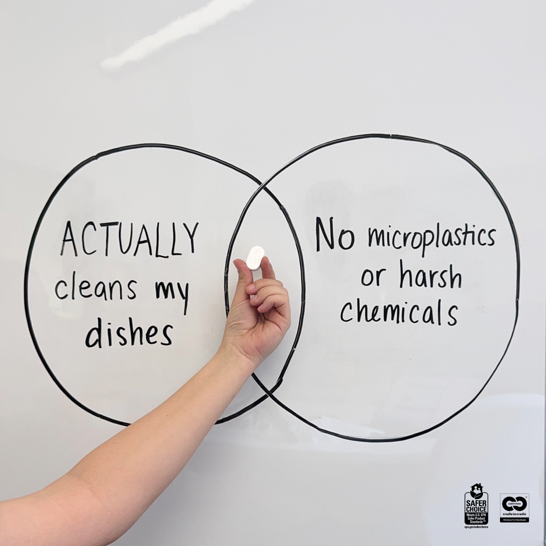 Stop Cleaning With Microplastics