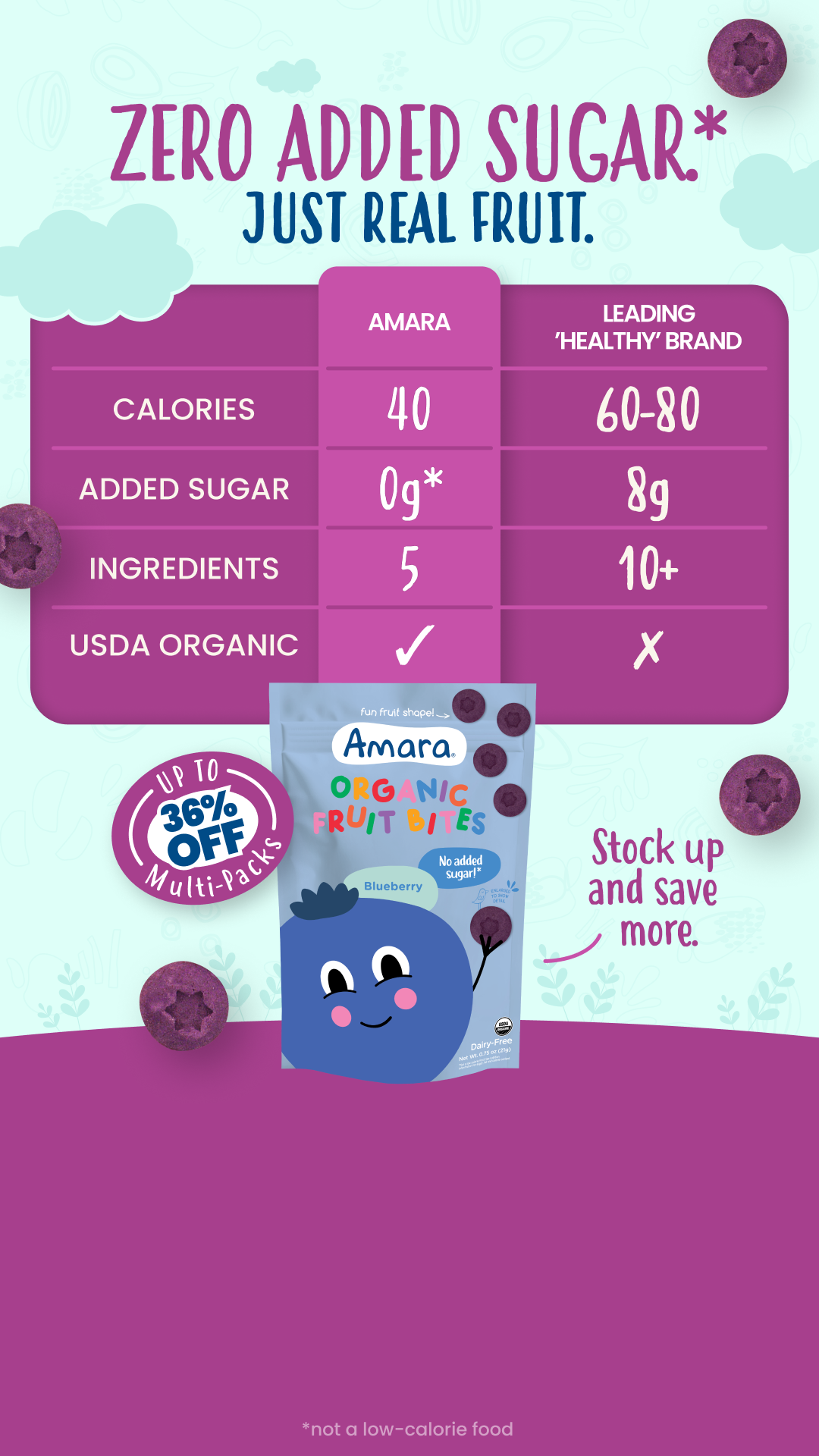 100k+ Parents Trust This Snack ⭐⭐⭐⭐⭐