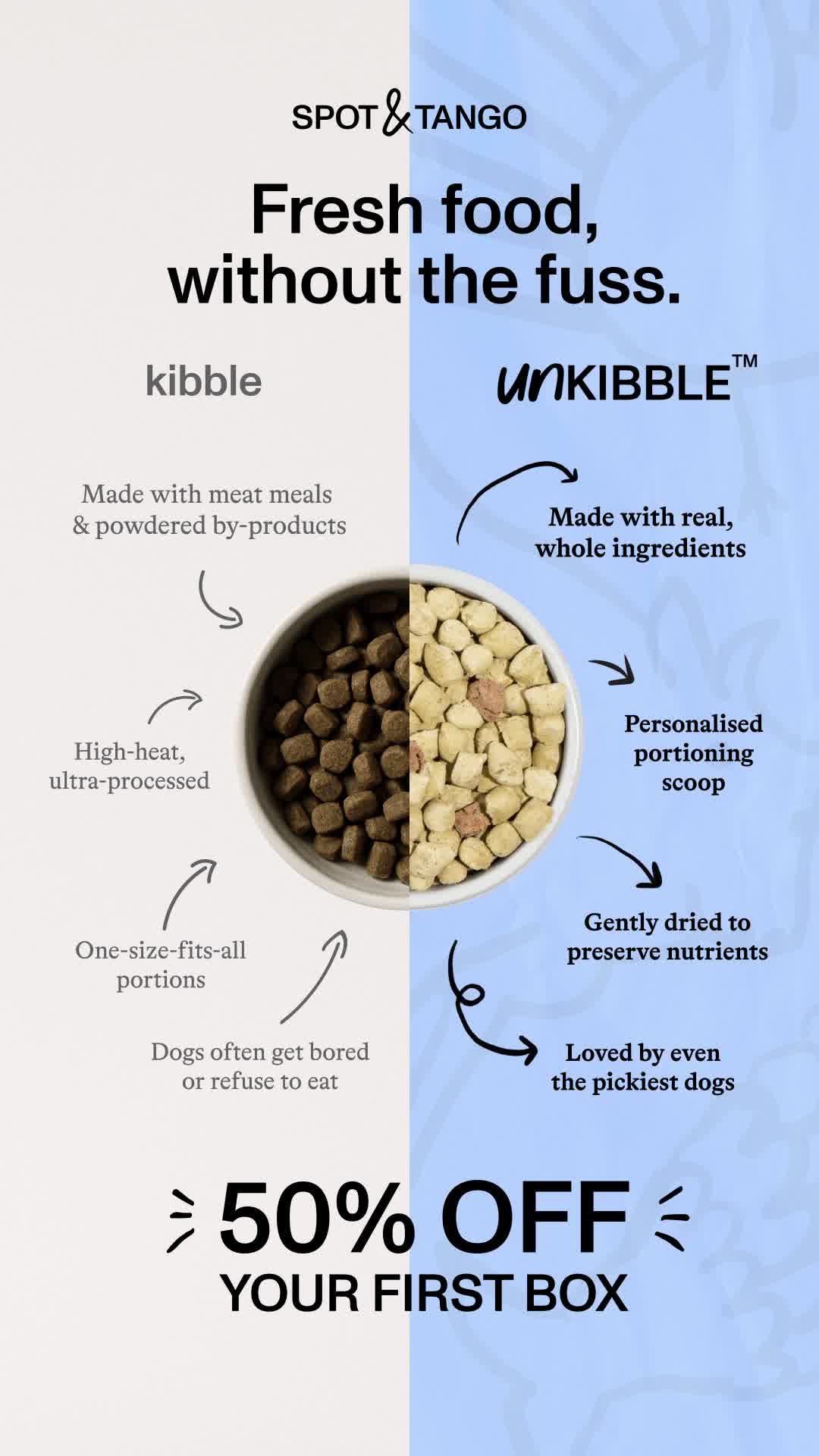 Take 50% OFF your first trial + Personalized Plan for Your Pup!

🥩 Whole food ingredients
✨ Costs 40% less than frozen fresh
🌱 Fresh without the fridge
👩‍⚕️ Vet-developed & nutritionally complete
📦 Delivered to your door
