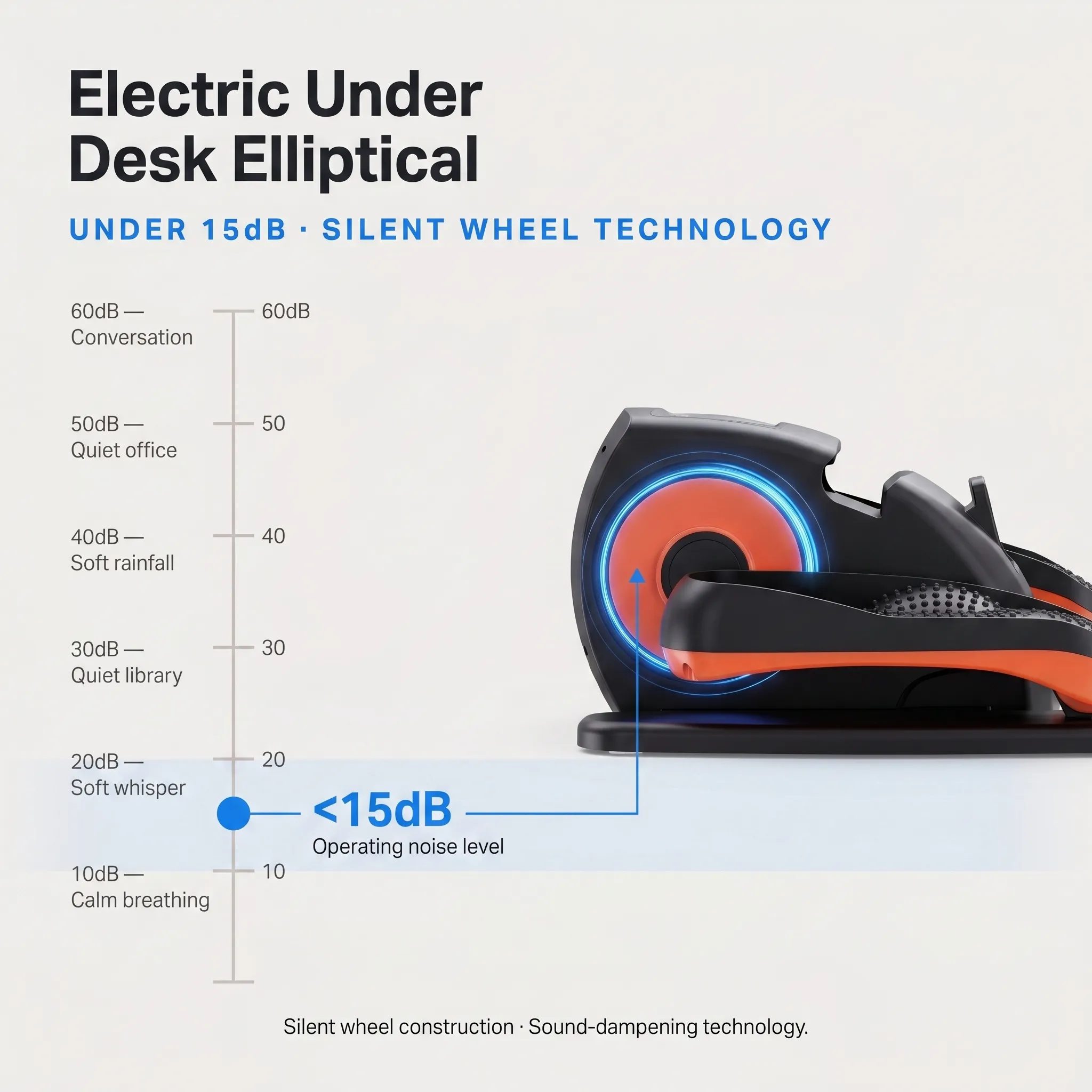 Only {{product.current_price strip_zeros}}