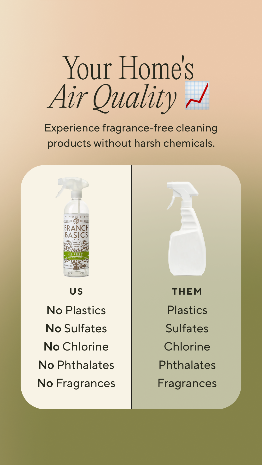 Our pure & powerful Ultimate Starter Kit is completely fragrance-free, human-safe, and biodegradable 🧼 Clean with your family's health in mind.