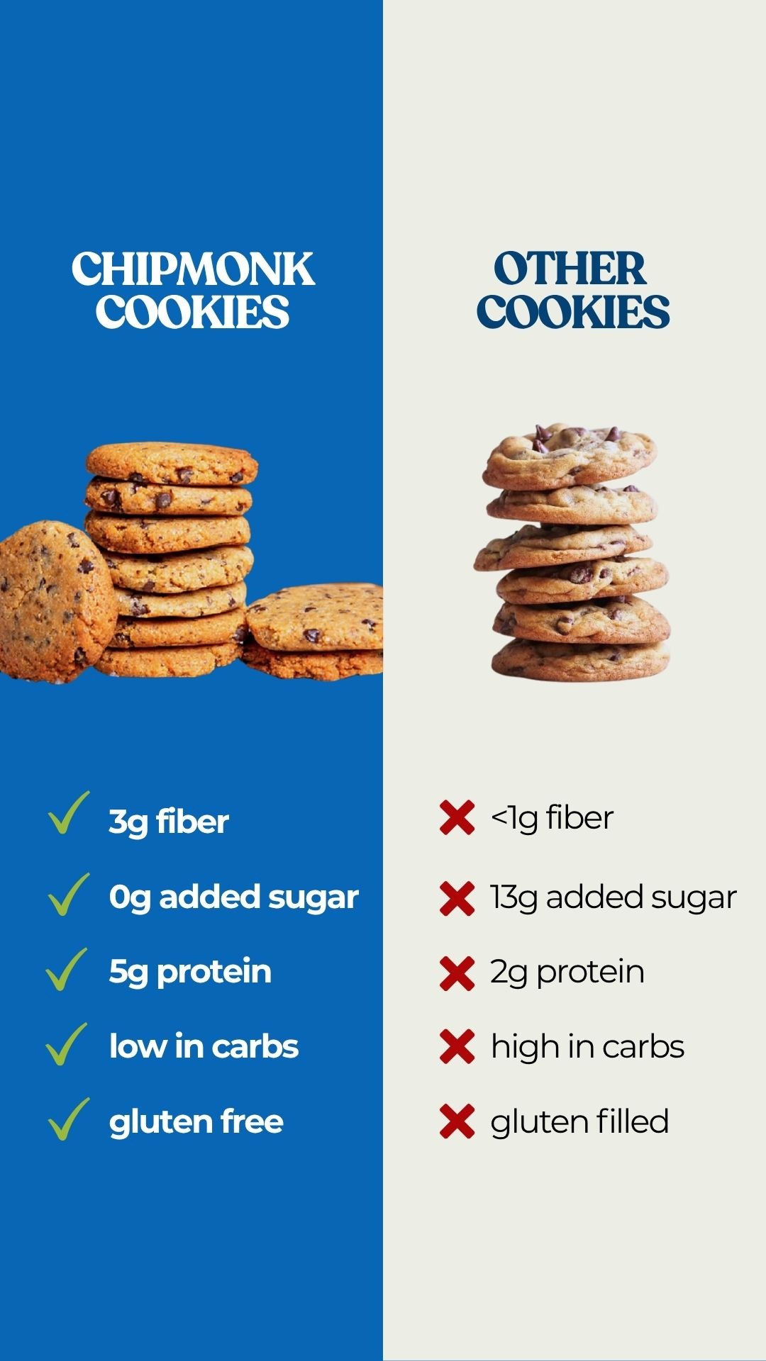 Not all cookies are created equal.