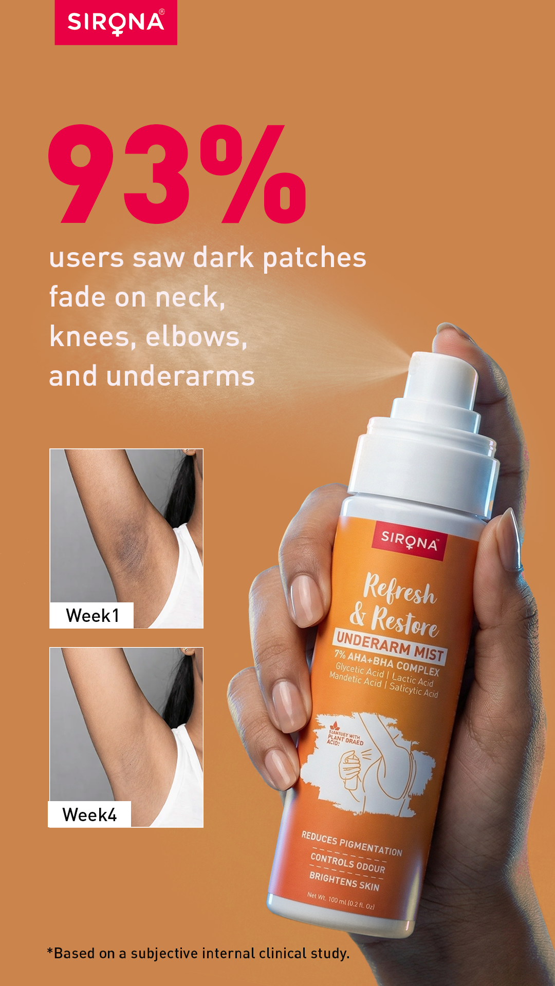 Ever wondered what actually fades skin's dark patches? 🍃
Sirona's Mist combines Guava Enzyme, Papaya Extract & 7% AHA+BHA to exfoliate and depigment skin.