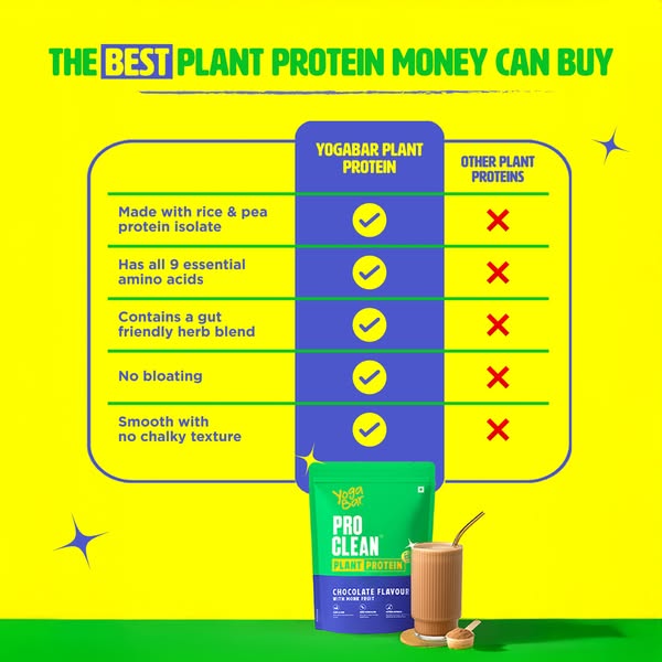 Pure 25g Protein. No Junk. No Bloat.