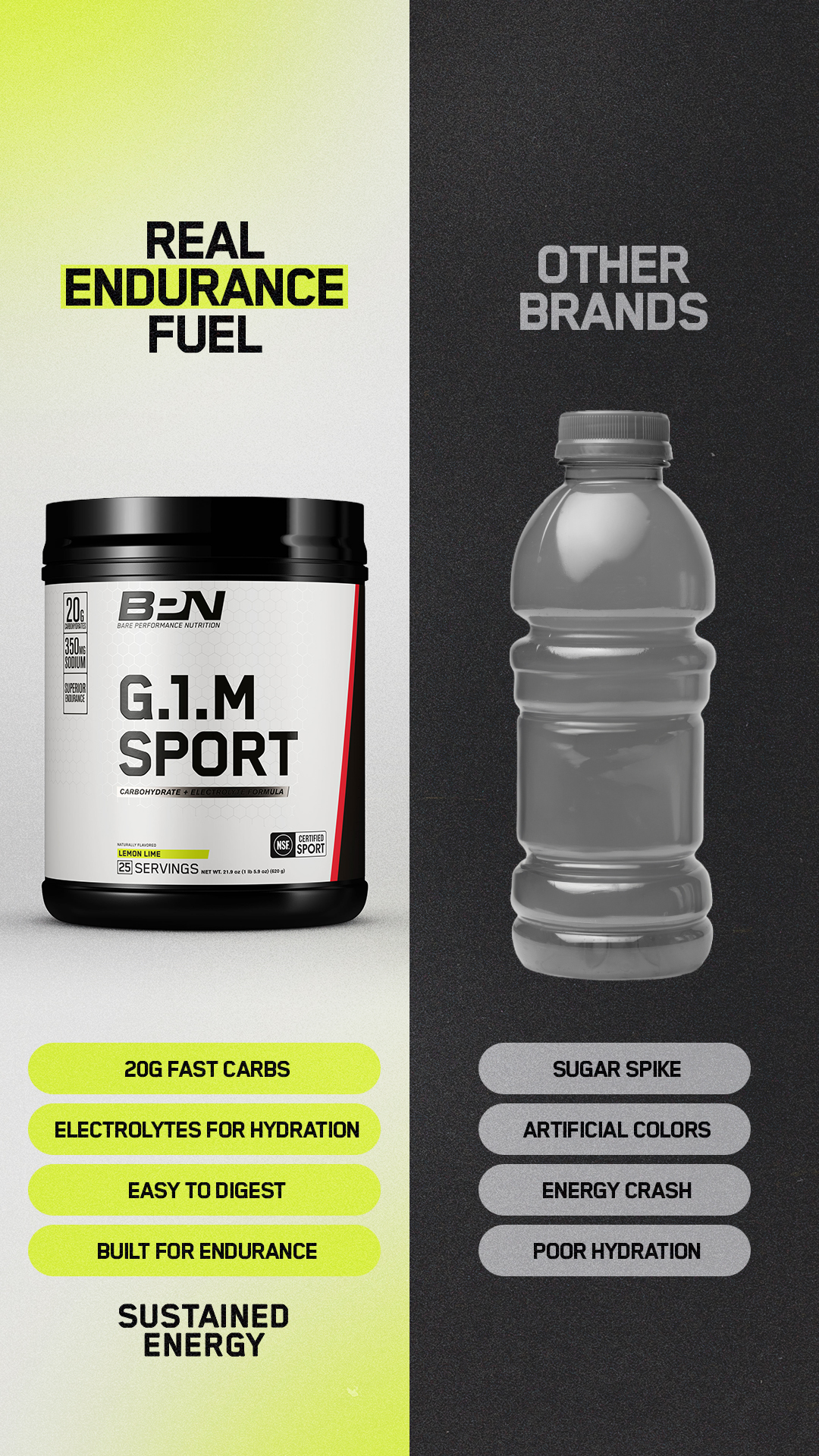 Fuel Your Endurance