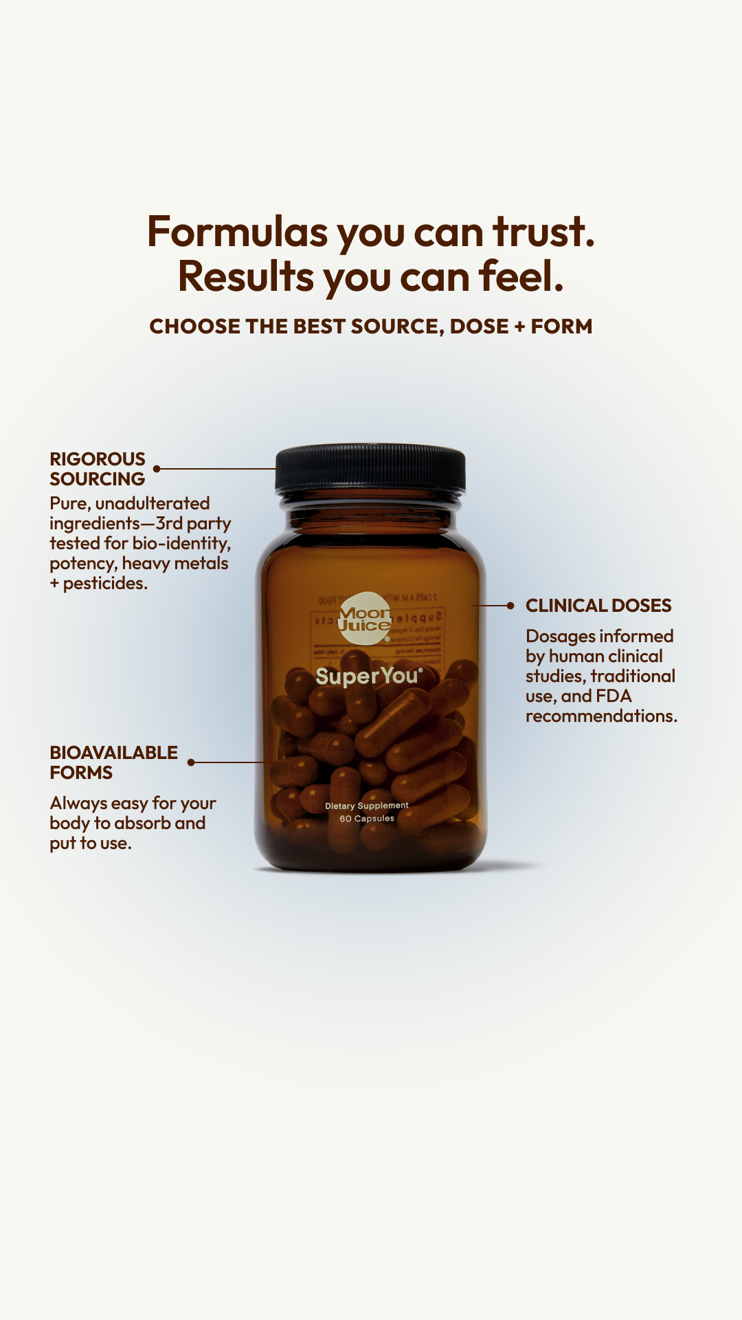 Cortisol changes you. SuperYou changes cortisol. 2 caps a day helps alleviate the emotional, mental, hormonal, and physical manifestations of stress.