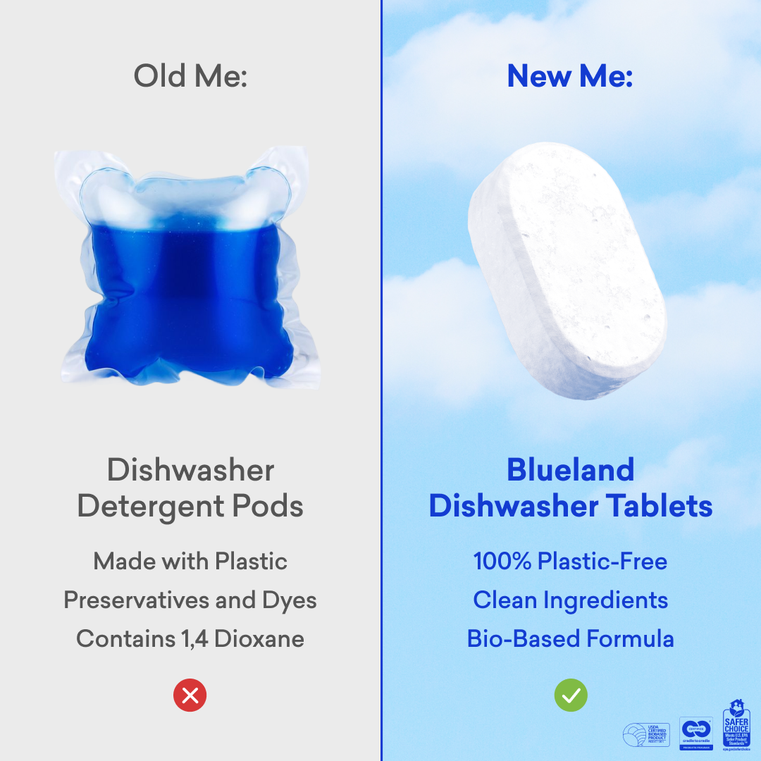 Stop Cleaning With Microplastics