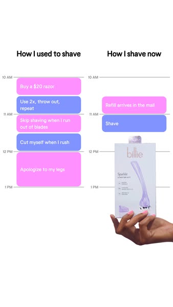 About the Billie Razor