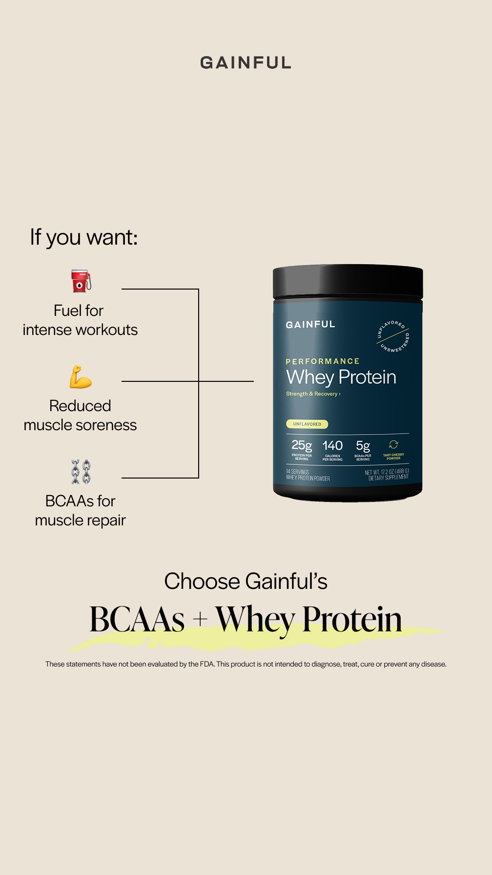 Choose BCAAs + Whey from Gainful