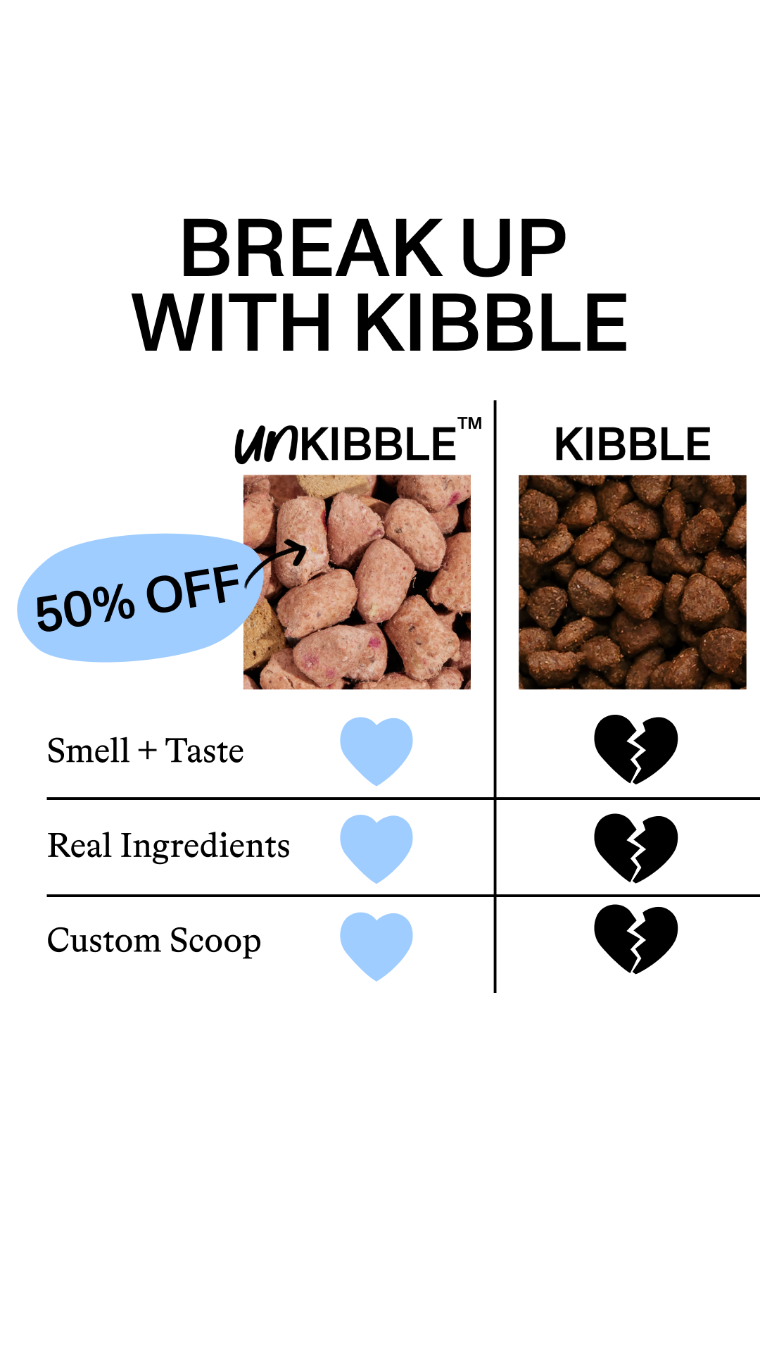 Get 50% off your 1st order of UnKibble:
✅ 100% fresh, human grade ingredients
✅ Nothing artificial
✅ Custom feeding plan 
✅ No fridge needed