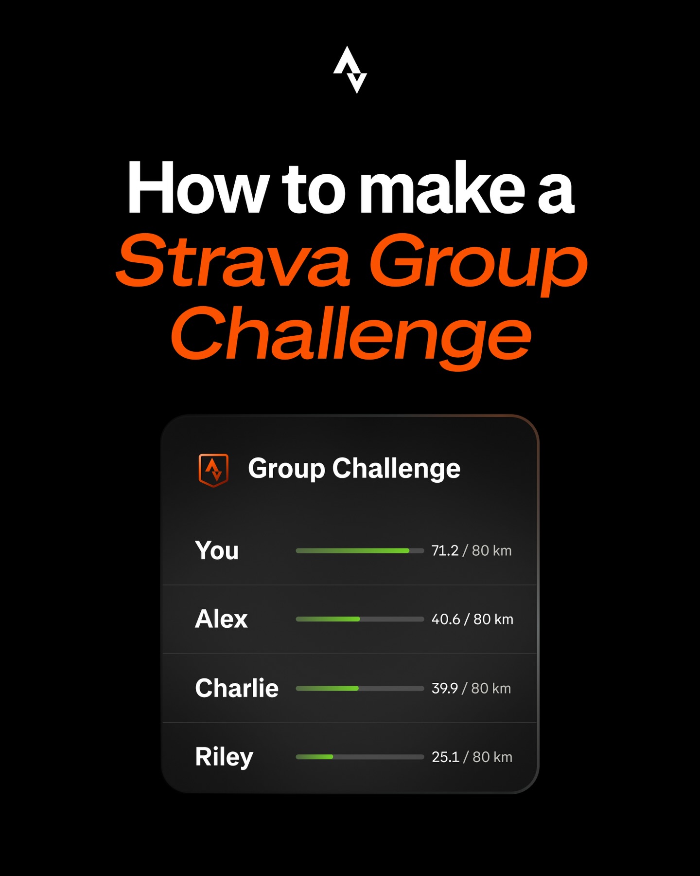 Who says competition can’t be fun? 😉 

From getting outside to trying something new, we’ve got a couple ideas to kickstart your next Group Challenge.

Tag your challenge buddies below 👇