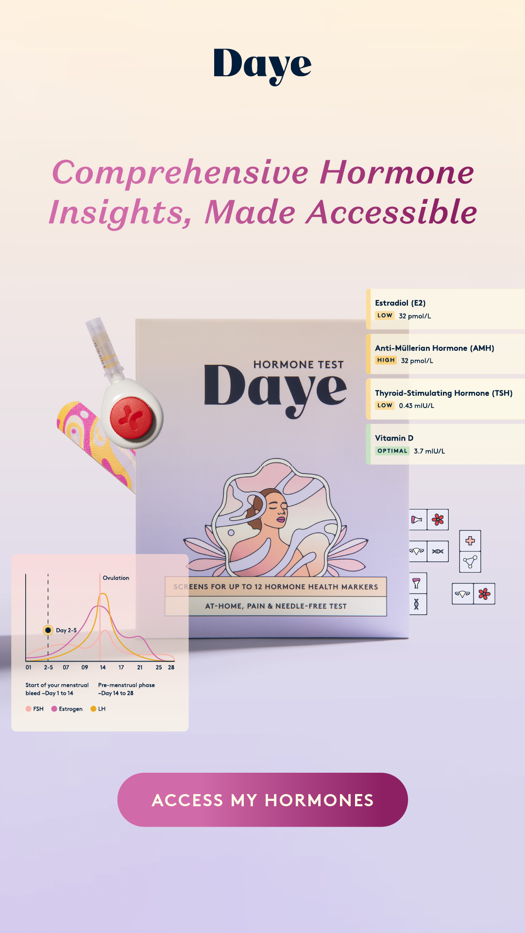 Comprehensive Hormone Insights, Made Accessible.