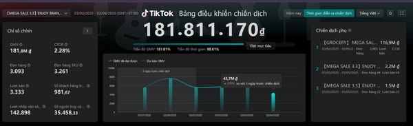 🔥 BỨT PHÁ DOANH SỐ CÙNG DỊCH VỤ VẬN HÀNH TIKTOK SHOP TỪ STONK AGENCY! 🔥

🚀 SIÊU SALE 3/3 - KẾT QUẢ ĐẦY ẤN TƯỢNG 🚀
👉 GMV đạt 181.8M đ
👉 Hơn 3.000 đơn hàng chỉ trong 2 ngày
👉 Số lượng khách hàng truy cập: 35.458+
👉 Tỷ lệ c