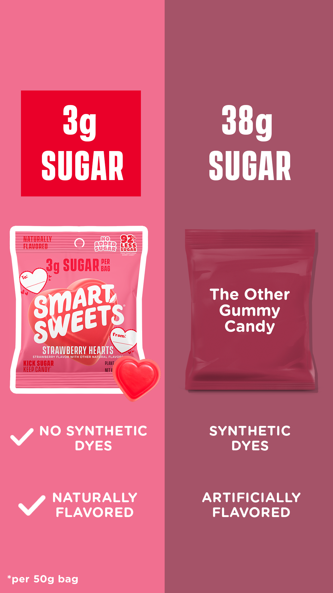 Fall in love with candy again! NEW Strawberry Hearts are packed with juicy strawberry flavor, and 92% less sugar than traditional candy.