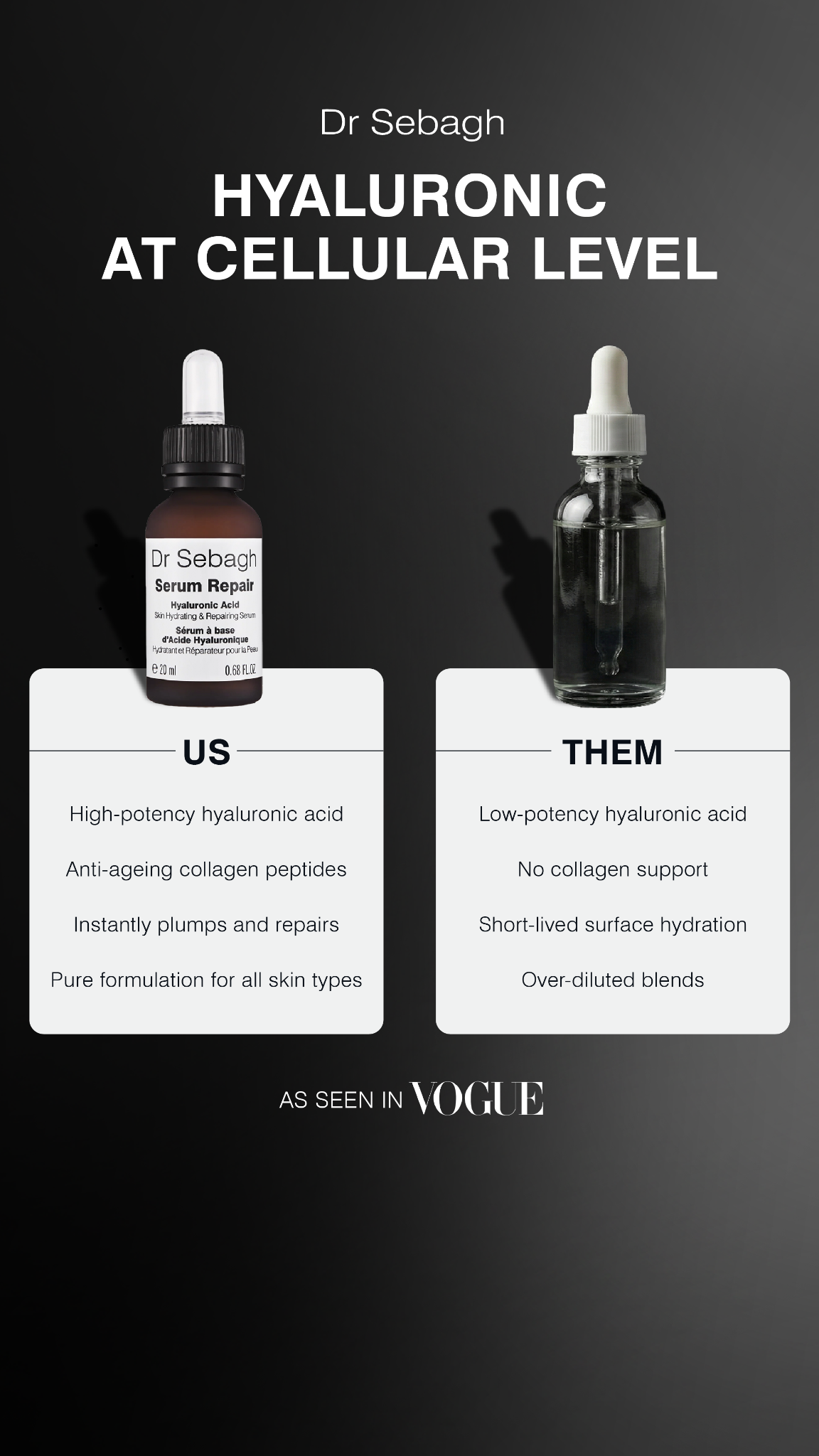 Award-Winning Skincare
