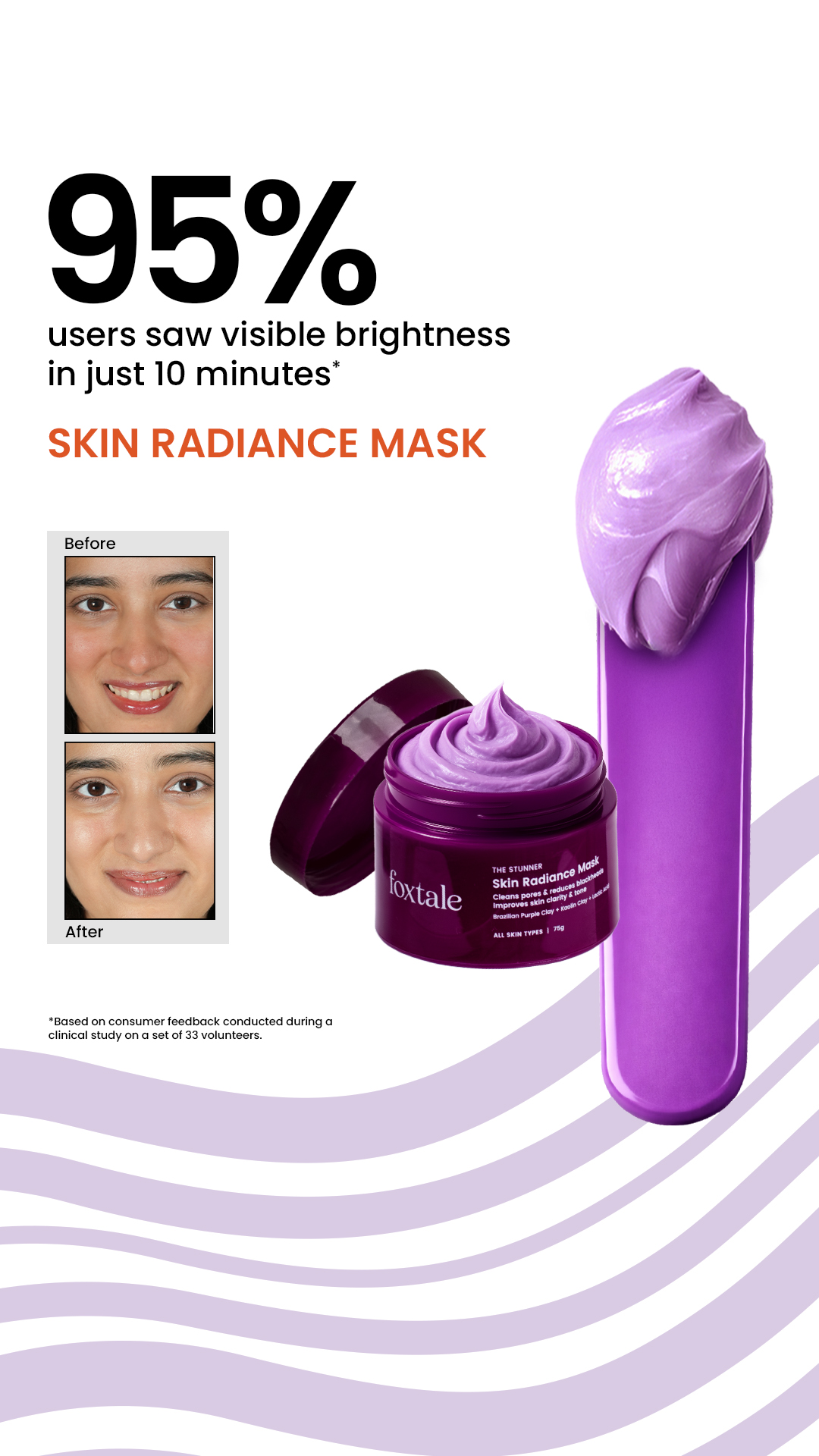 When results speak for themselves.

95% users experienced visible brightness after just one use.* 
Deeply cleansing, glow-boosting and gentle on skin. No dryness, no irritation.