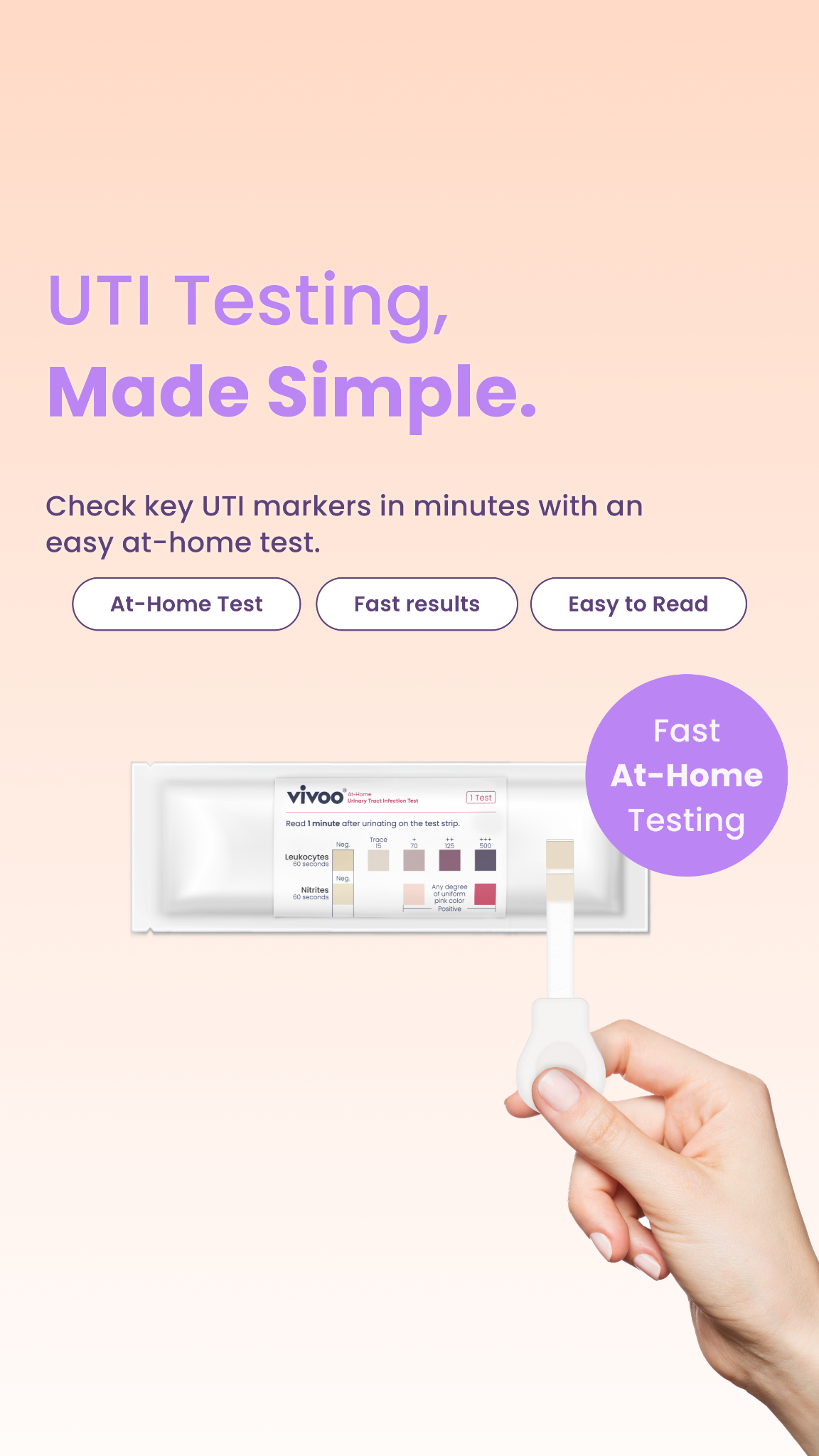 UTI Testing Made Simple