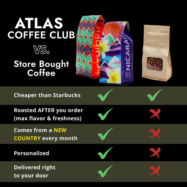 Why I'm giving up "Big Coffee" in 2026