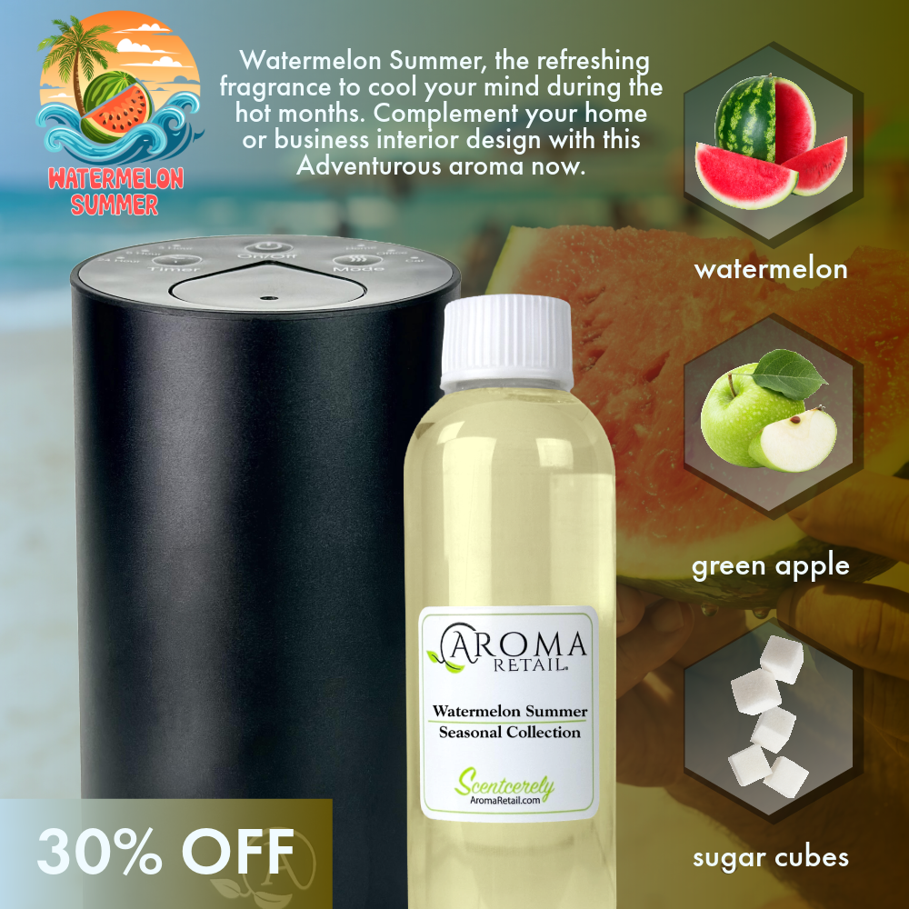 Aroma Retail