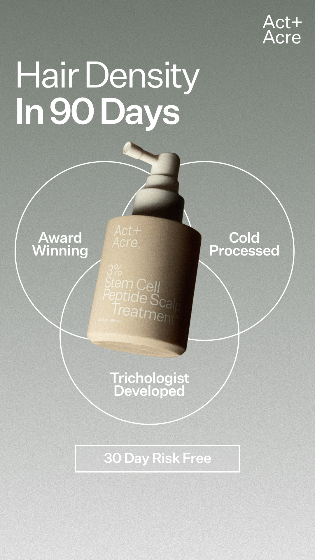 Act+Acre Meta ad creative