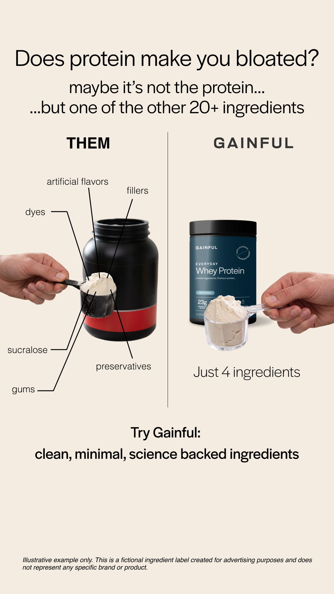 The Cleanest Protein