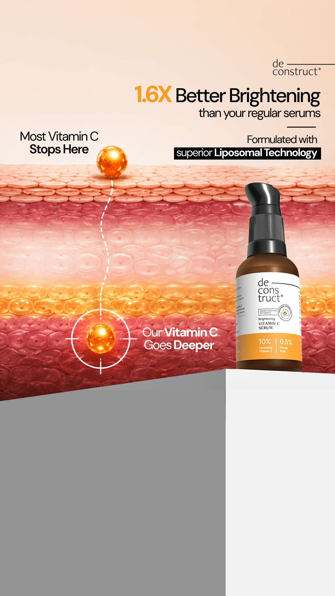 Vitamin C That Goes Deeper