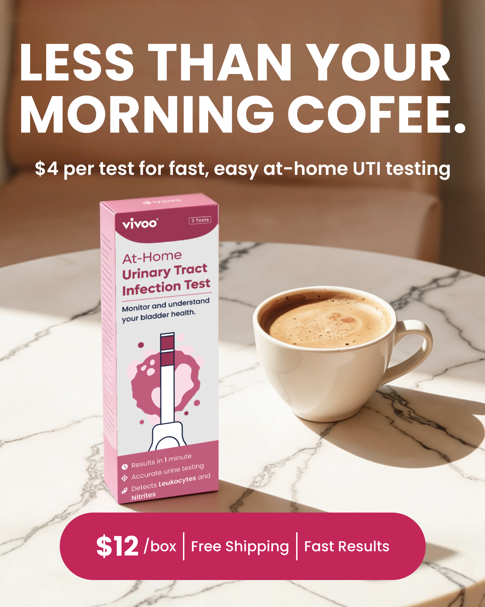3 UTI Tests for $12