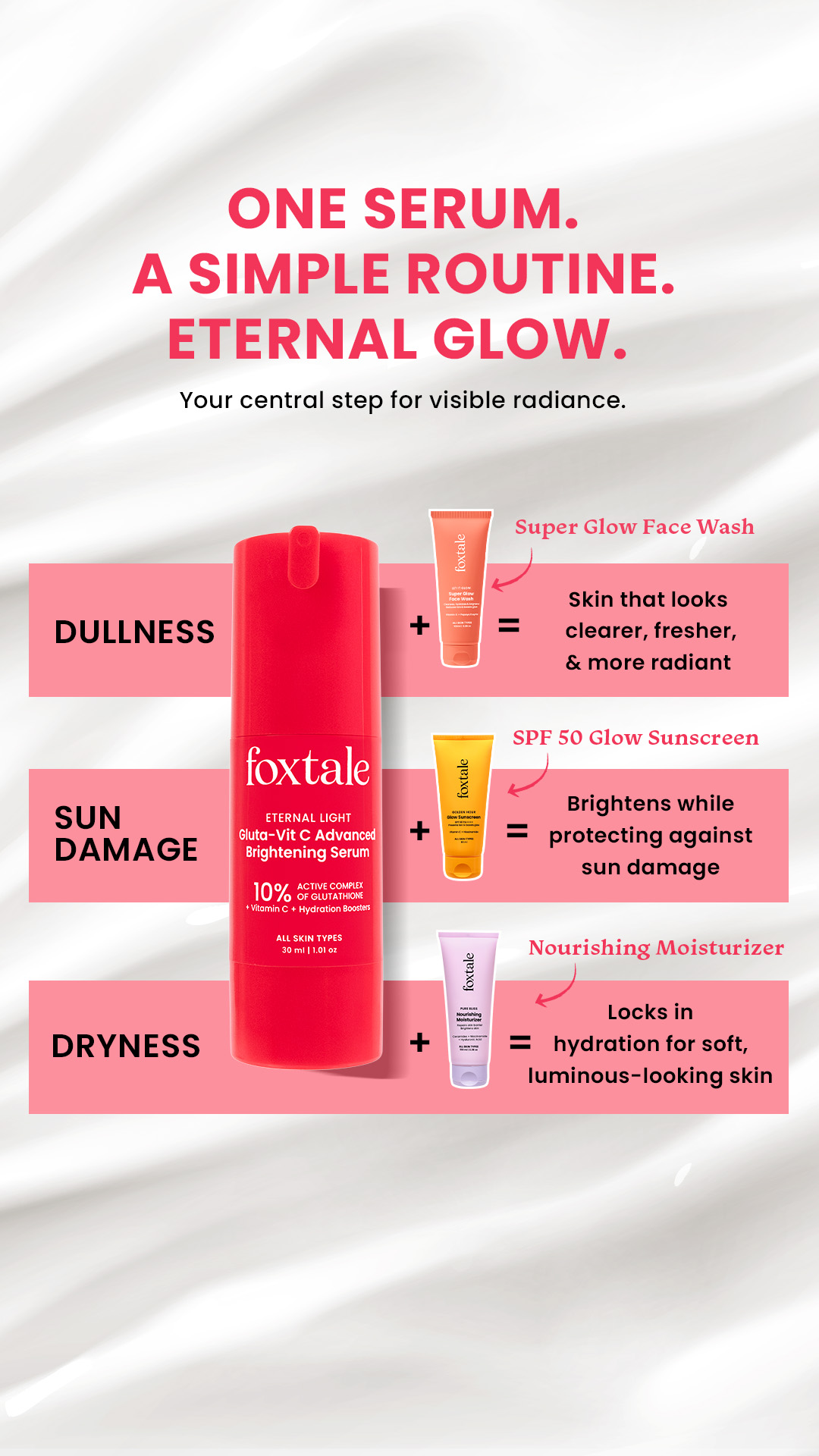 Foxtale’s Gluta Serum routine is designed to work together, so combination skin stays balanced, protected, and visibly radiant.