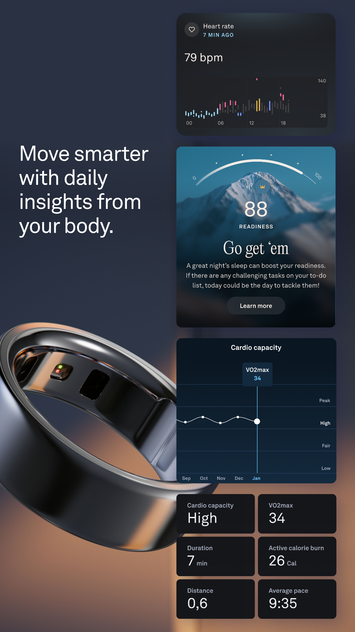Track 50+ health metrics