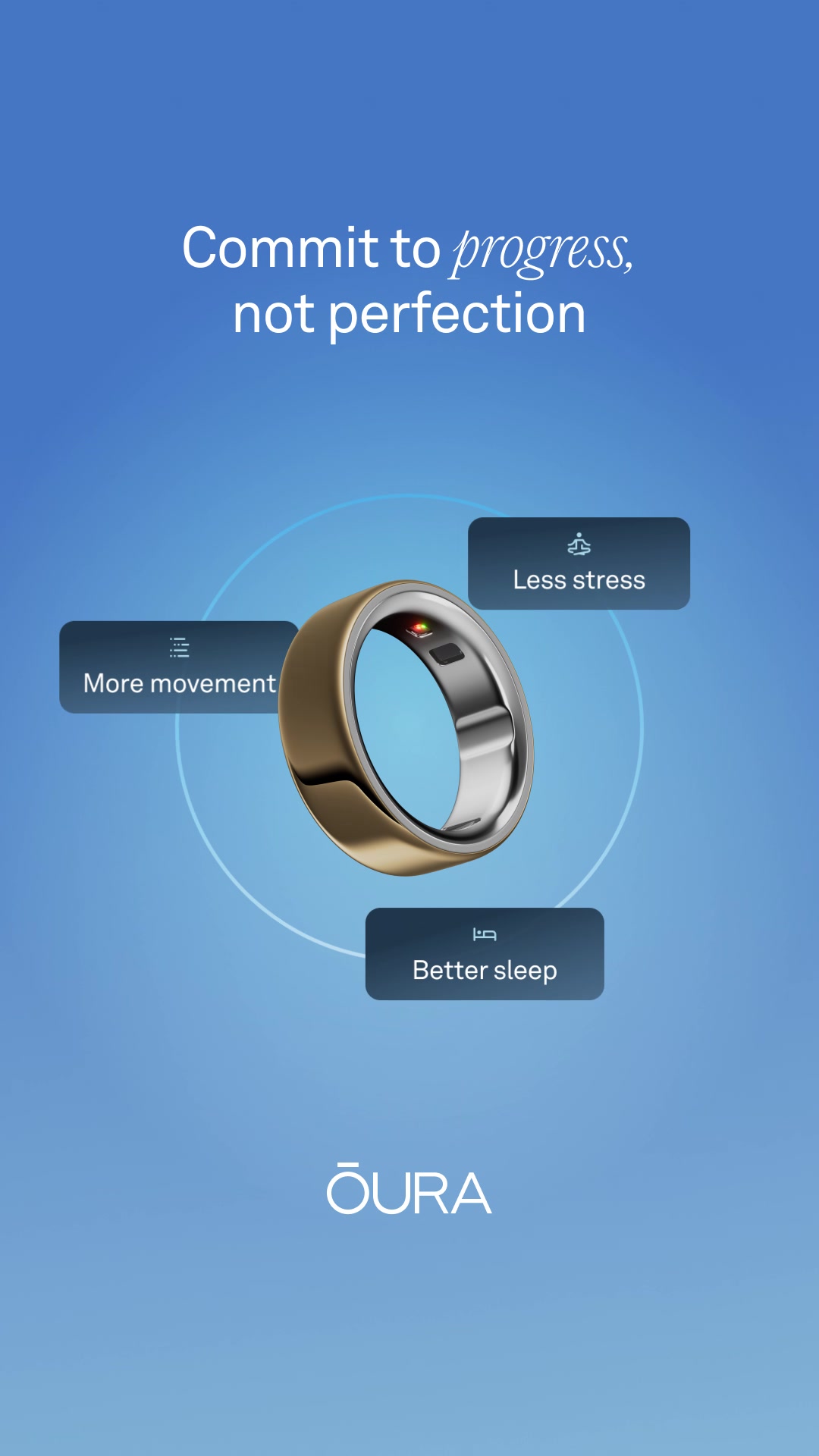 Refine daily habits