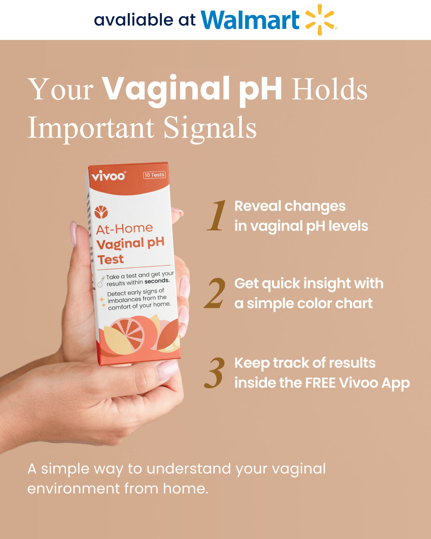 Track Your pH Signals