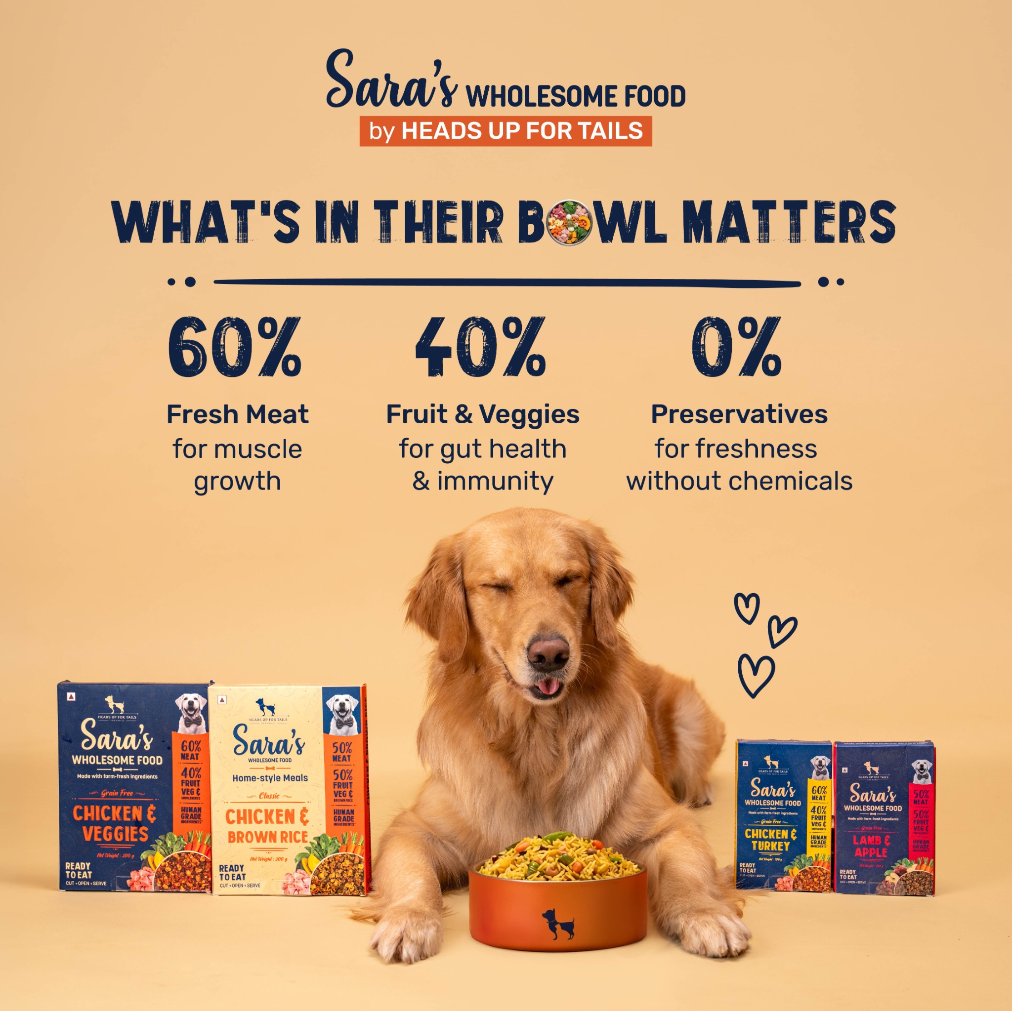 We put so much trust in home-cooked food, but it's food that suits us, not our pets! 🐶
Our dogs deserve nutrition made specially for them...

🐶 With recipes formulated by nutrition experts...
🐶 With balanced nutrition wi