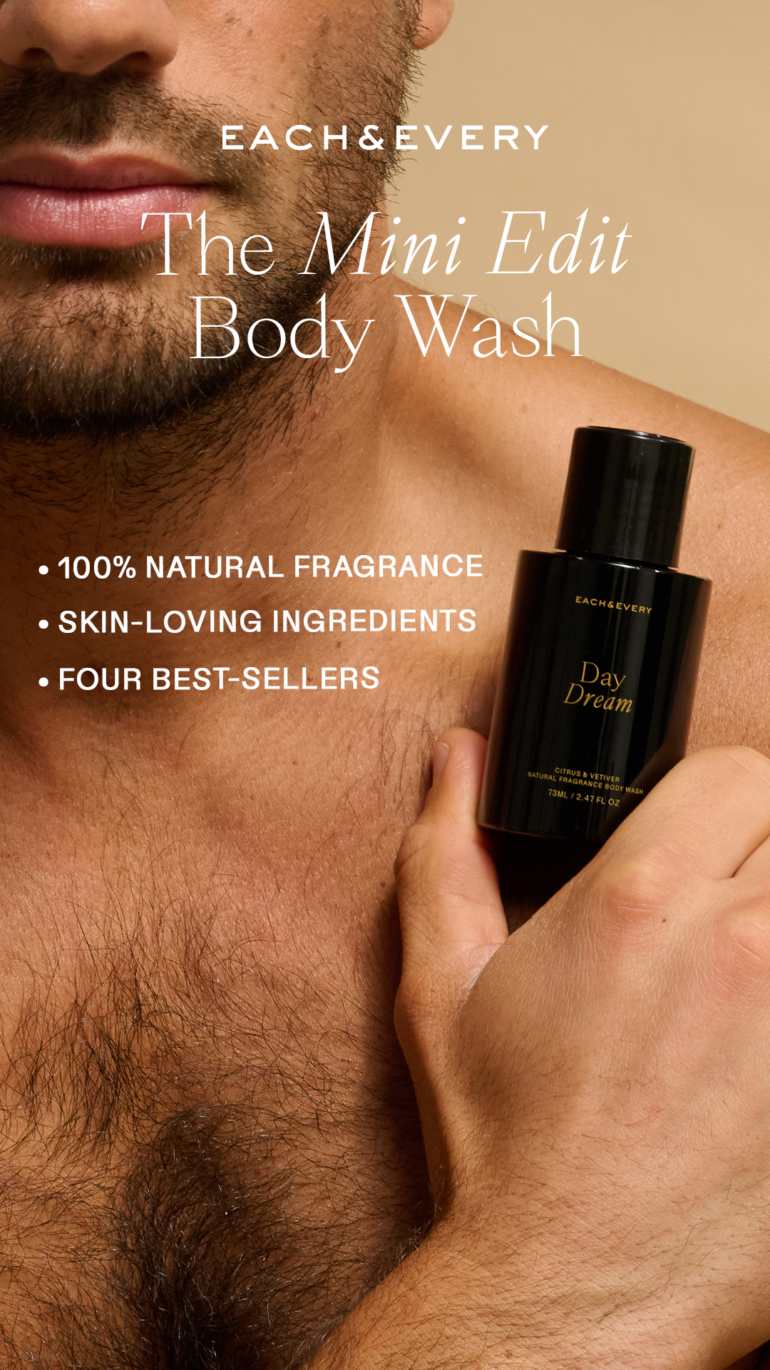 Just Dropped: The Mini Edit, Body Wash​