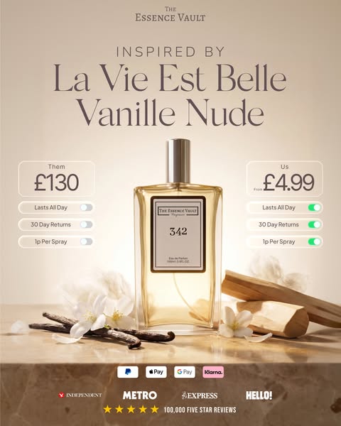 The UK's #1 inspired-by scents.