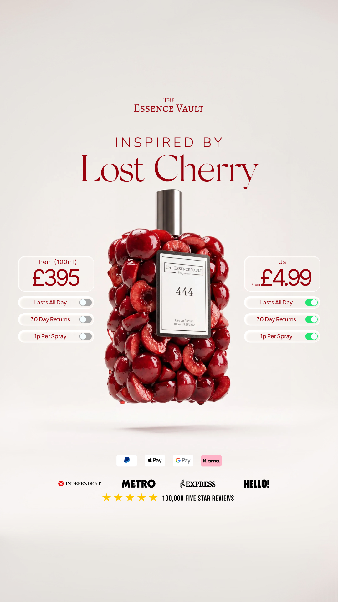 Smell Like You Spent £300+ (For Under £30)