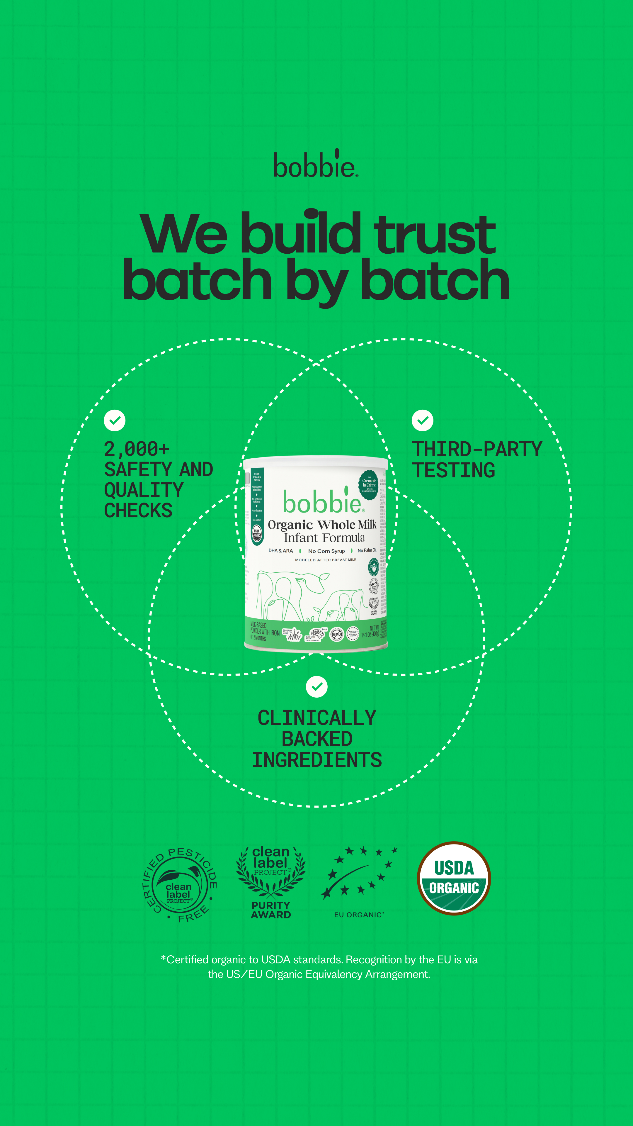 Tested by experts. Trusted by parents.
