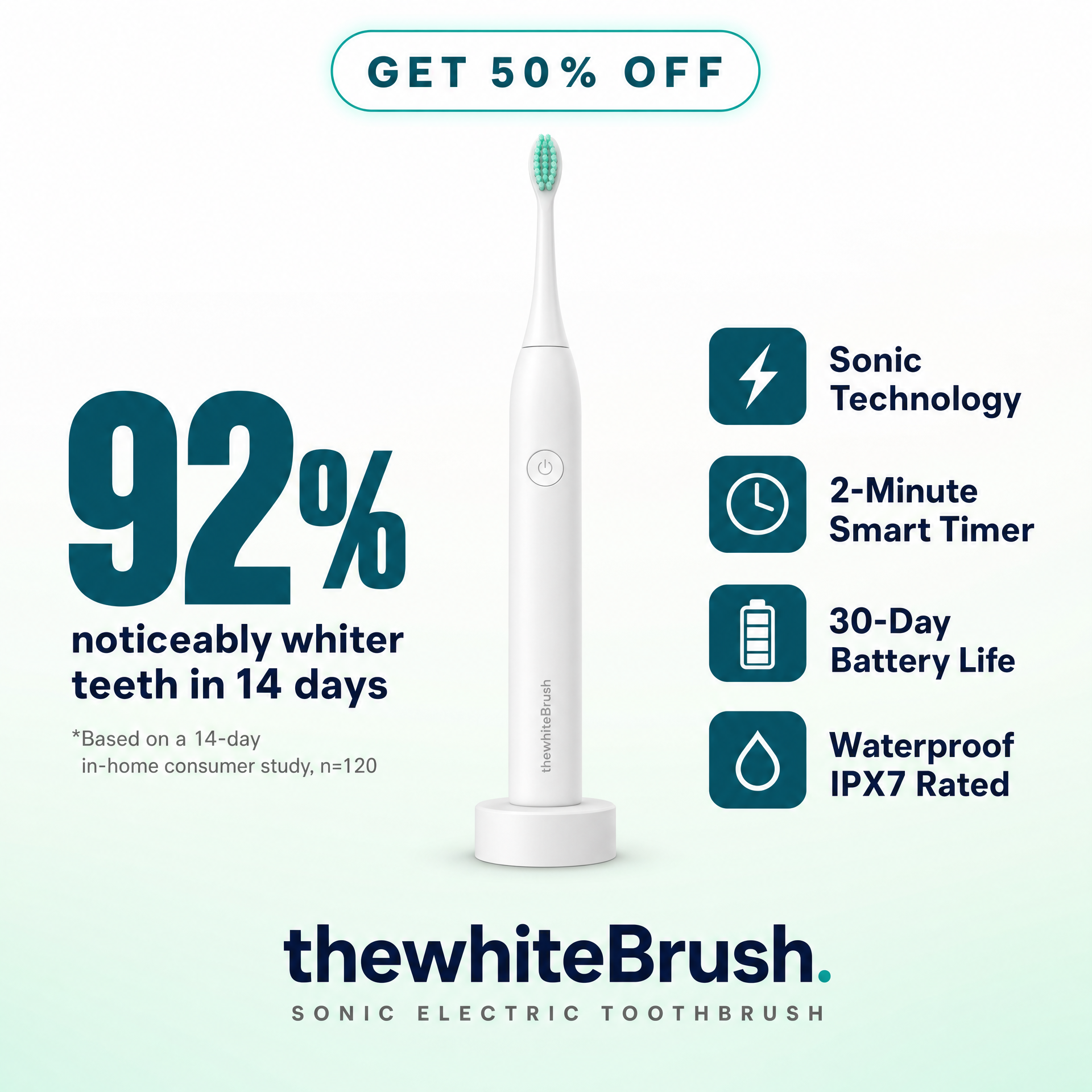 Your toothbrush is the reason your teeth still stain